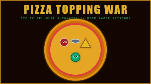 Pizza War: Kitchen Dominance